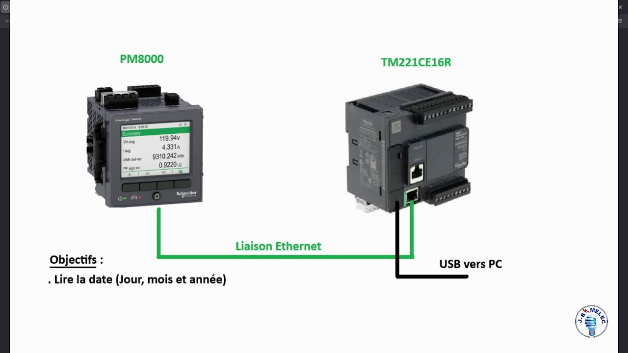 Communication IOSCAN entre un TM221 et une centrale de mesure PM8000.