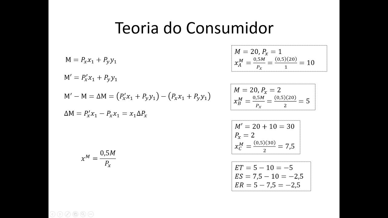 Microeconomia 059 Teoria do Consumidor Efeito Renda e Substituição Continuação