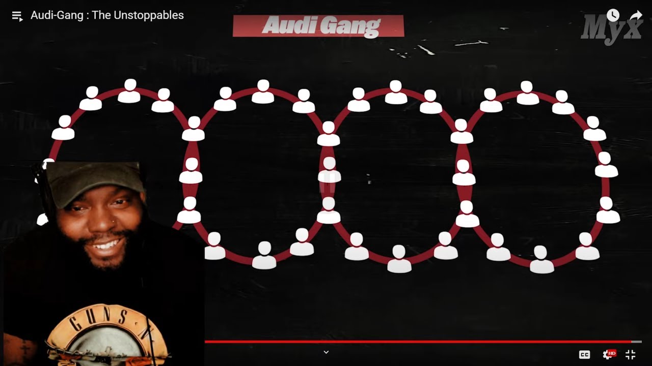 CHICAGO DUDES REACTIO TO DUTCH Audi-Gang : The Unstoppables