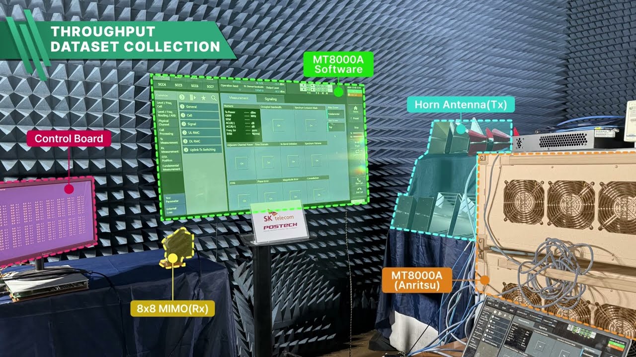 AI Radio 데모(MWC2025) | ECC 기반 사용자 환경 인지 및 안테나 최적화