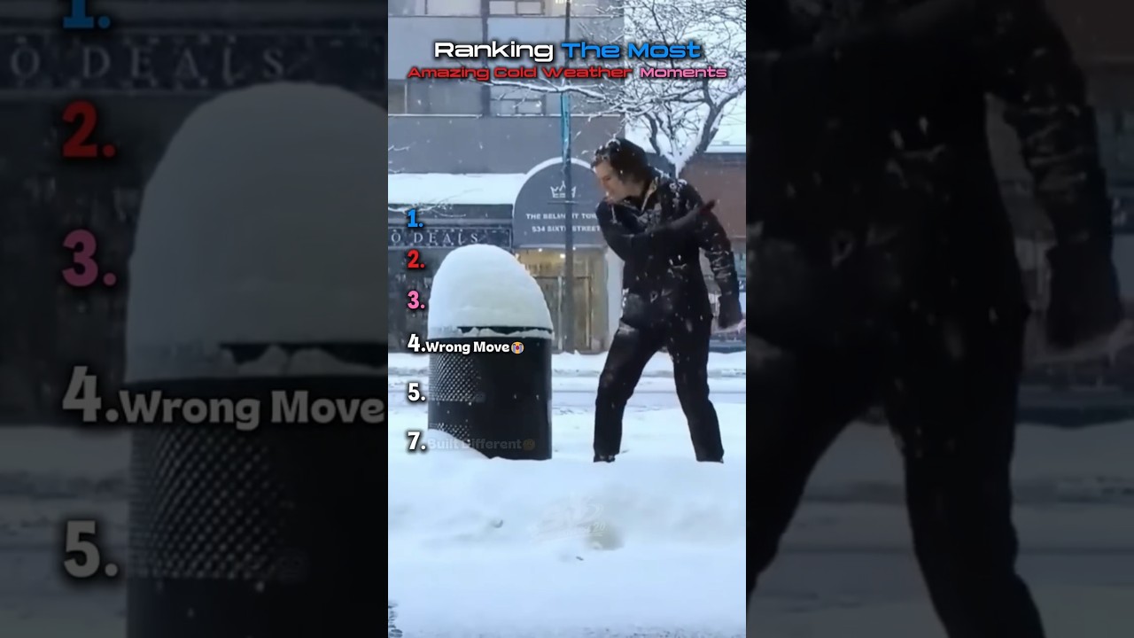 Ranking the Most Amazing Cold Weather Moments❄️😂 #shorts #usa