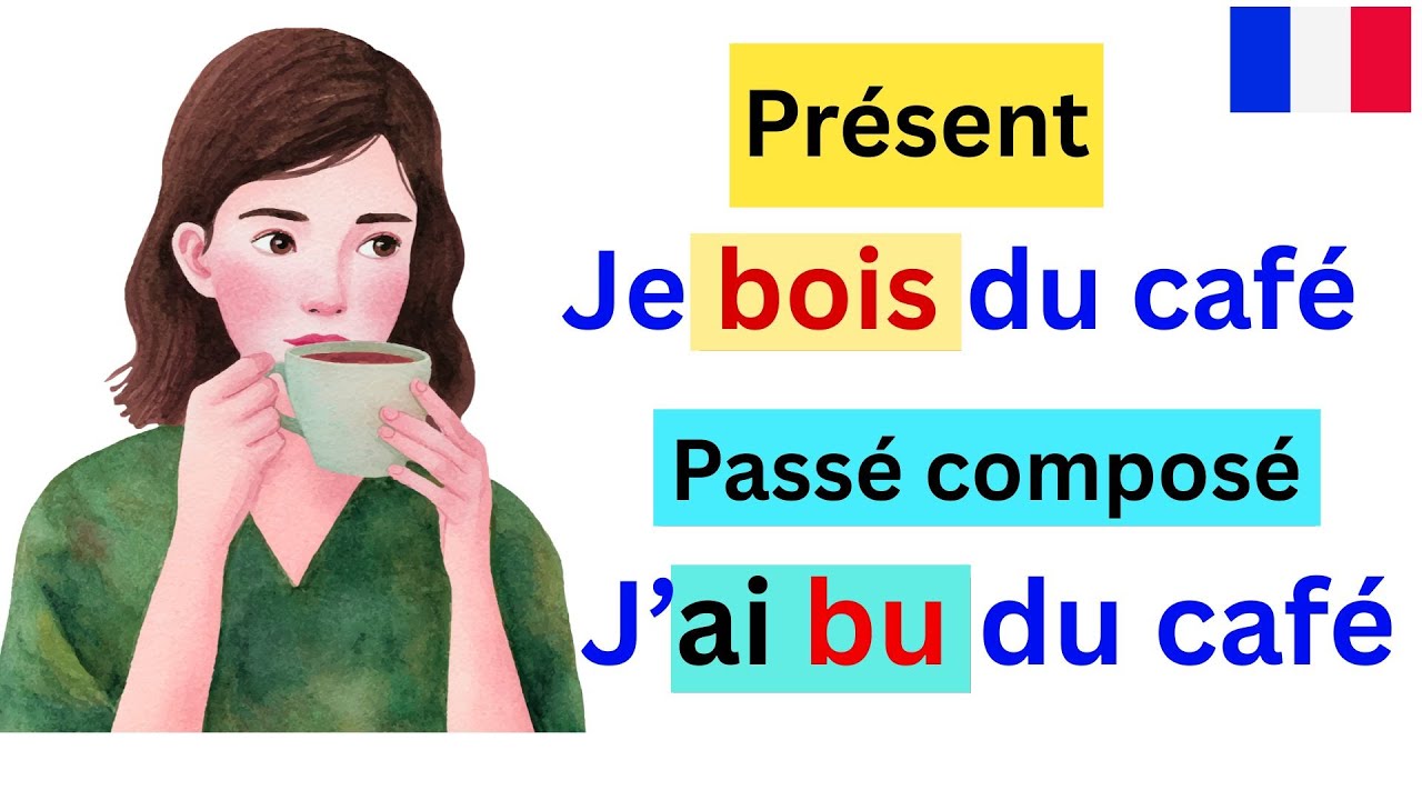 French grammar | Learn French | Apprendre le français | Passé composé | La grammaire