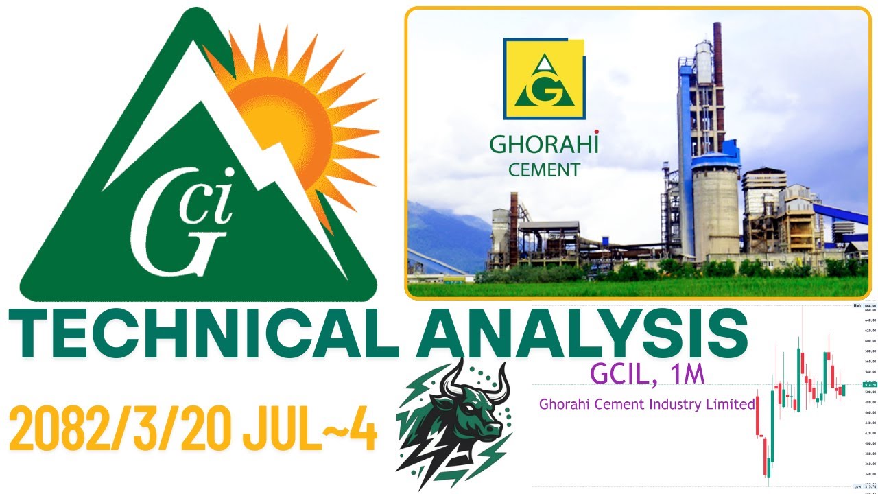 GCIL TECHNICAL ANALYSIS | 2082.3.20 | #nepse #manufacturing