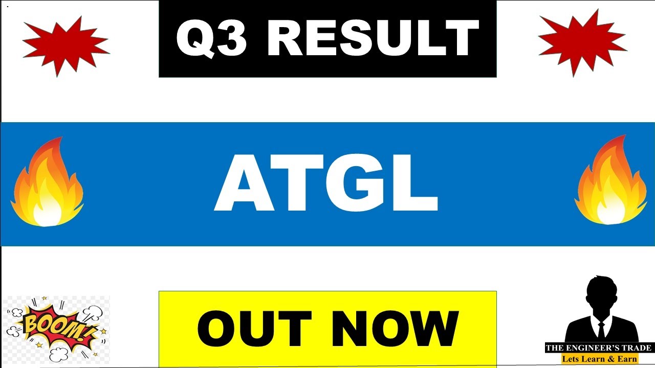 Adani Total Gas Q3 Results 2026 | Adani Total Gas Results Today | Atgl stock latest news 