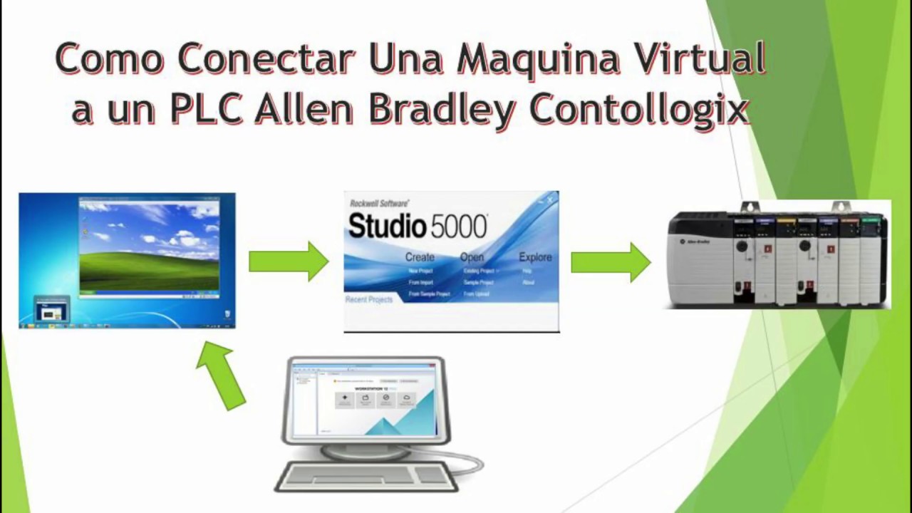 Como conectar Una Maquina Virtual a un PLC Allen Bradley Controllogix L61