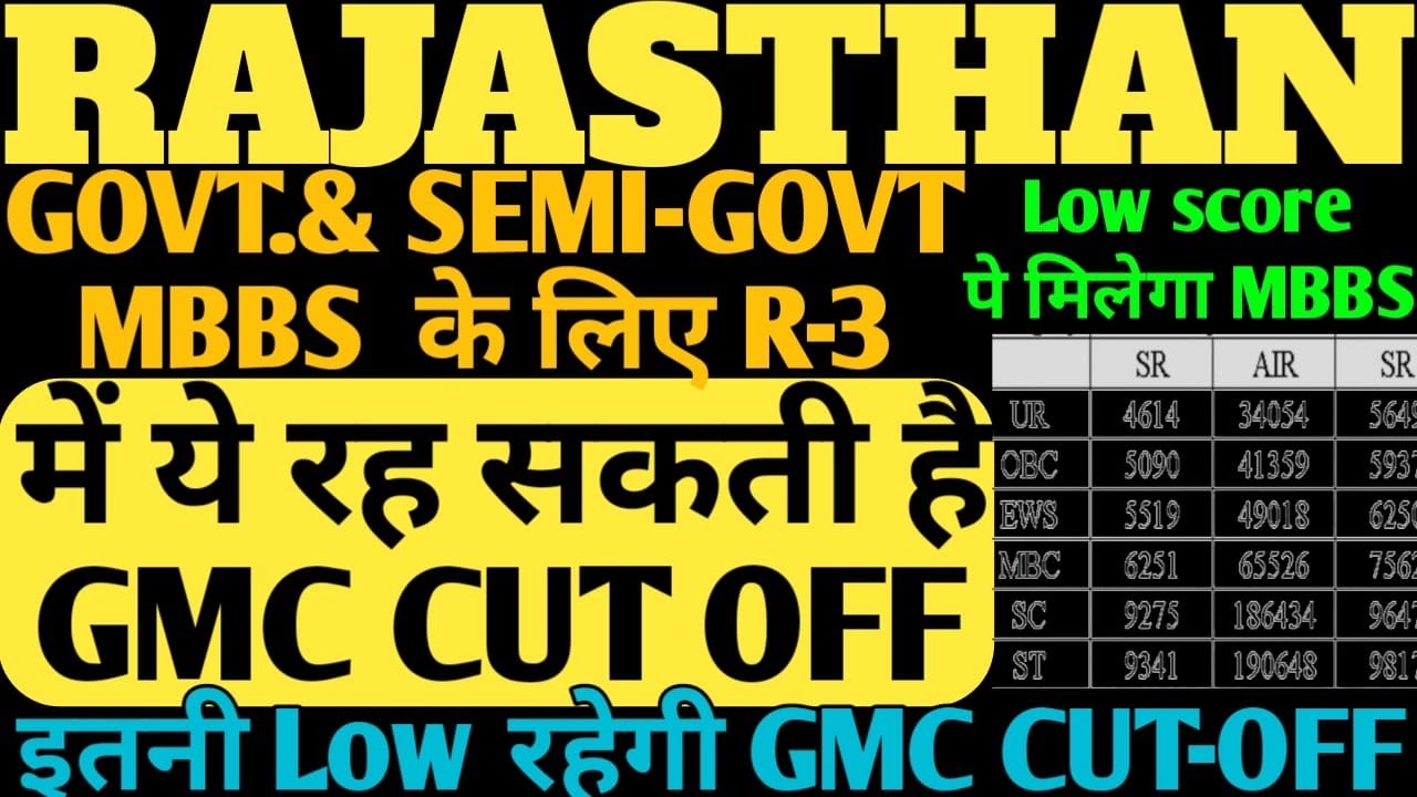 RAJASTHAN STATE ROUND-3 SCHEDULE OUT|R-3 EXPECTED CUT-OFF FOR GMC & SEMI-GOVT MBBS|