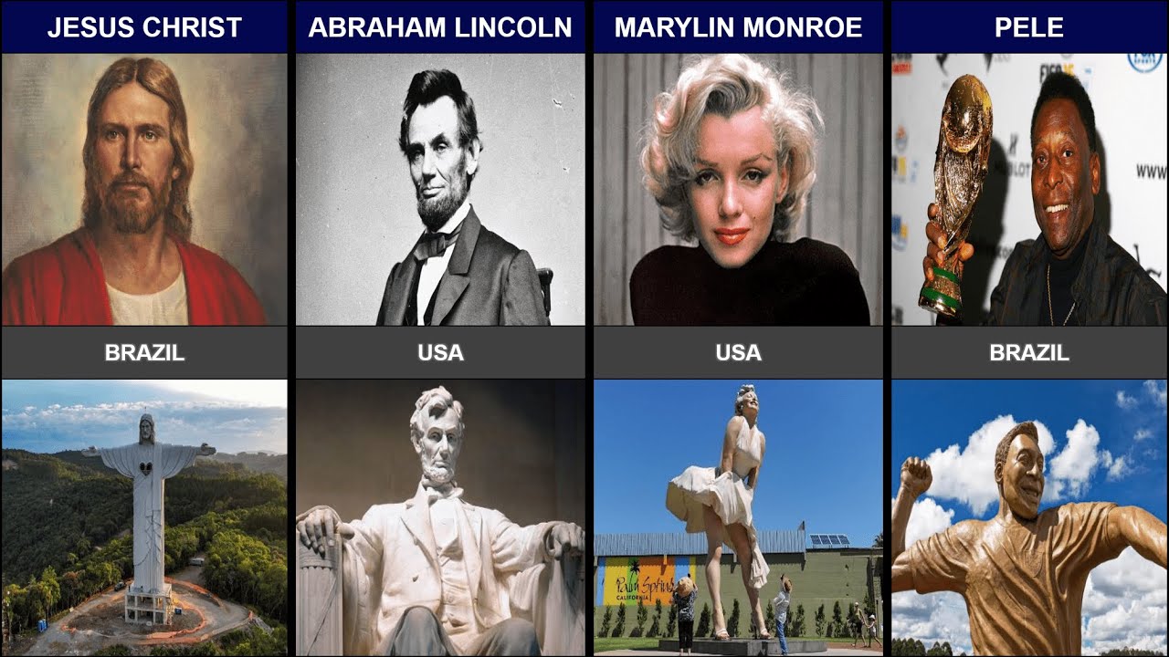 Statues of Famous People Who Died
