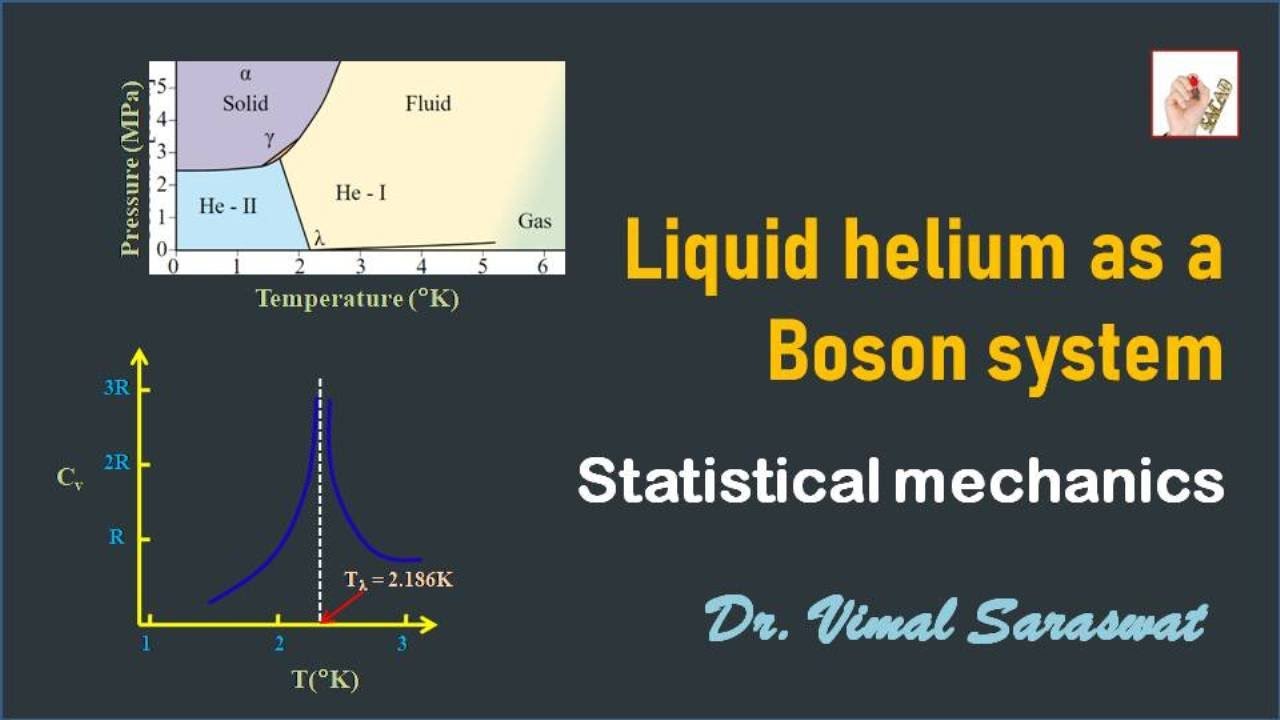 Liquid helium as a Boson system | L-35 | Statistical mechanics | With notes