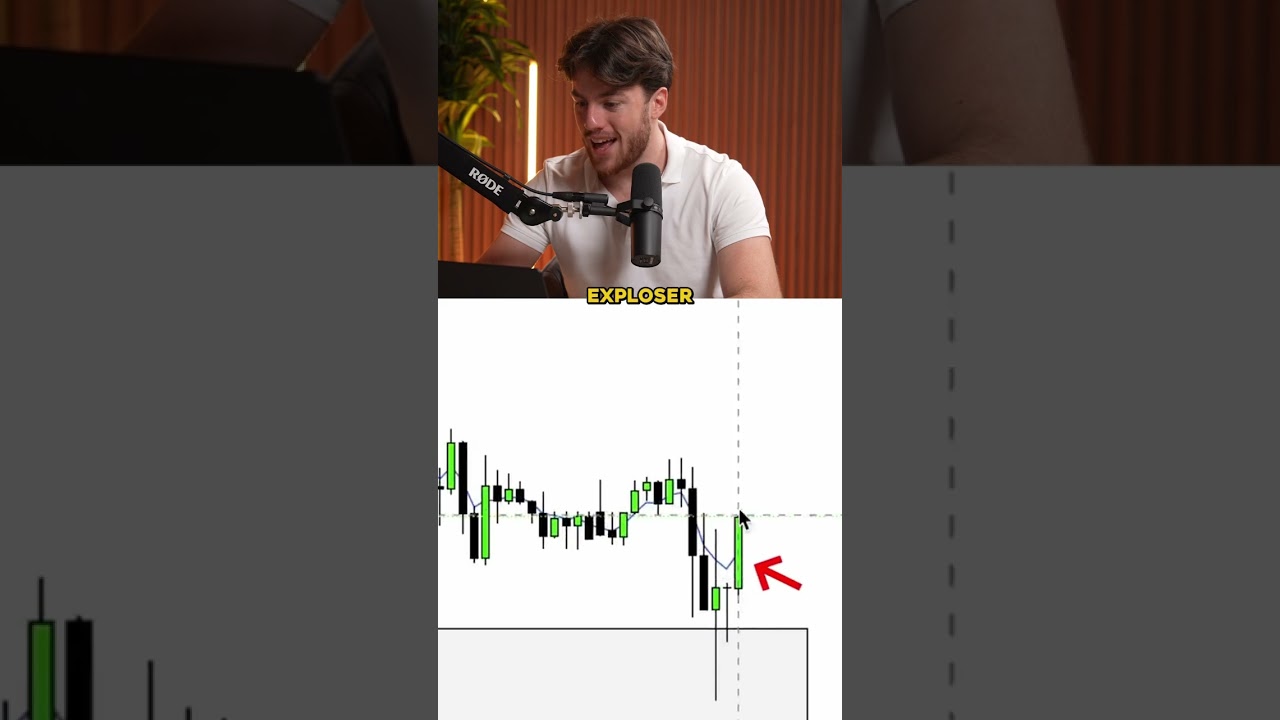 Une strat&eacute;gie de trading facile 👆