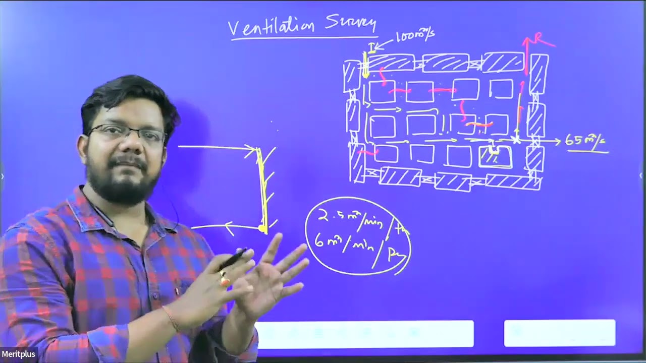Introduction to Ventilation Survey || Mine Ventilation || GATE MINING Online Classroom program  2024