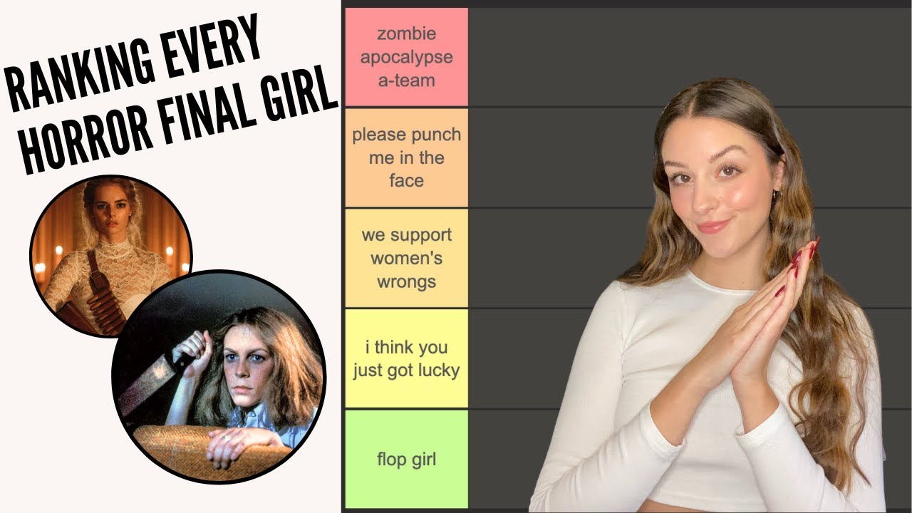 RANKING EVERY HORROR FINAL GIRL│TIER LIST