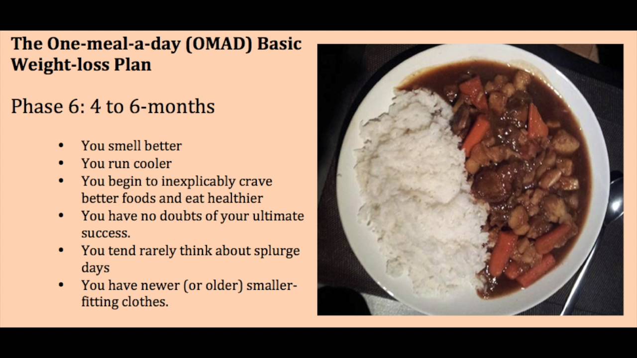 The One Meal a Day (OMAD) Eating Plan - a Timeline of Changes