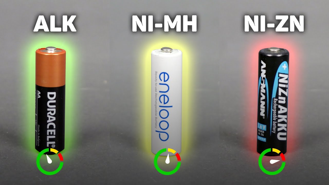 Finding The Most Powerful LEGO Battery For Your Builds!