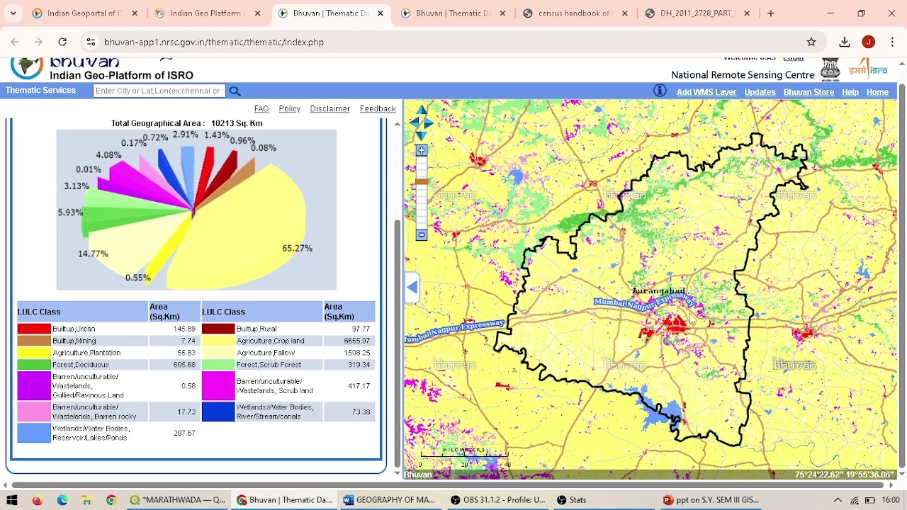 Forest area in marathwad region  2015 16 SY Dr  Wasnik J  C