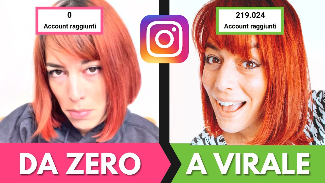 Come fare REEL VIRALI [Nel modo GIUSTO in 4 STEP]