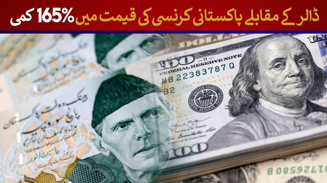 Pakistani Rupee is Down 165% against Dollar Since 2018