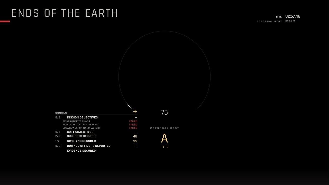 Ends of the Earth 2:59.59 (PB) A Rank