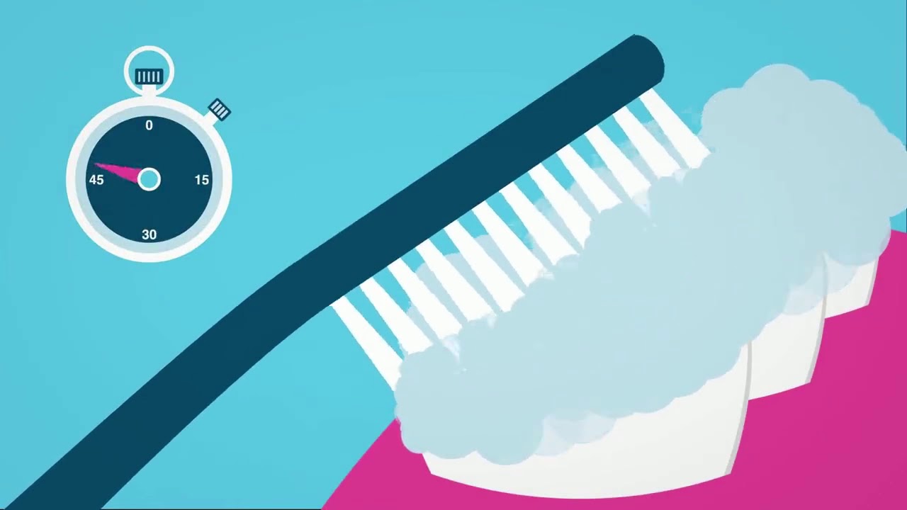 Sugar Bugs Explained - Children's Dental Academy