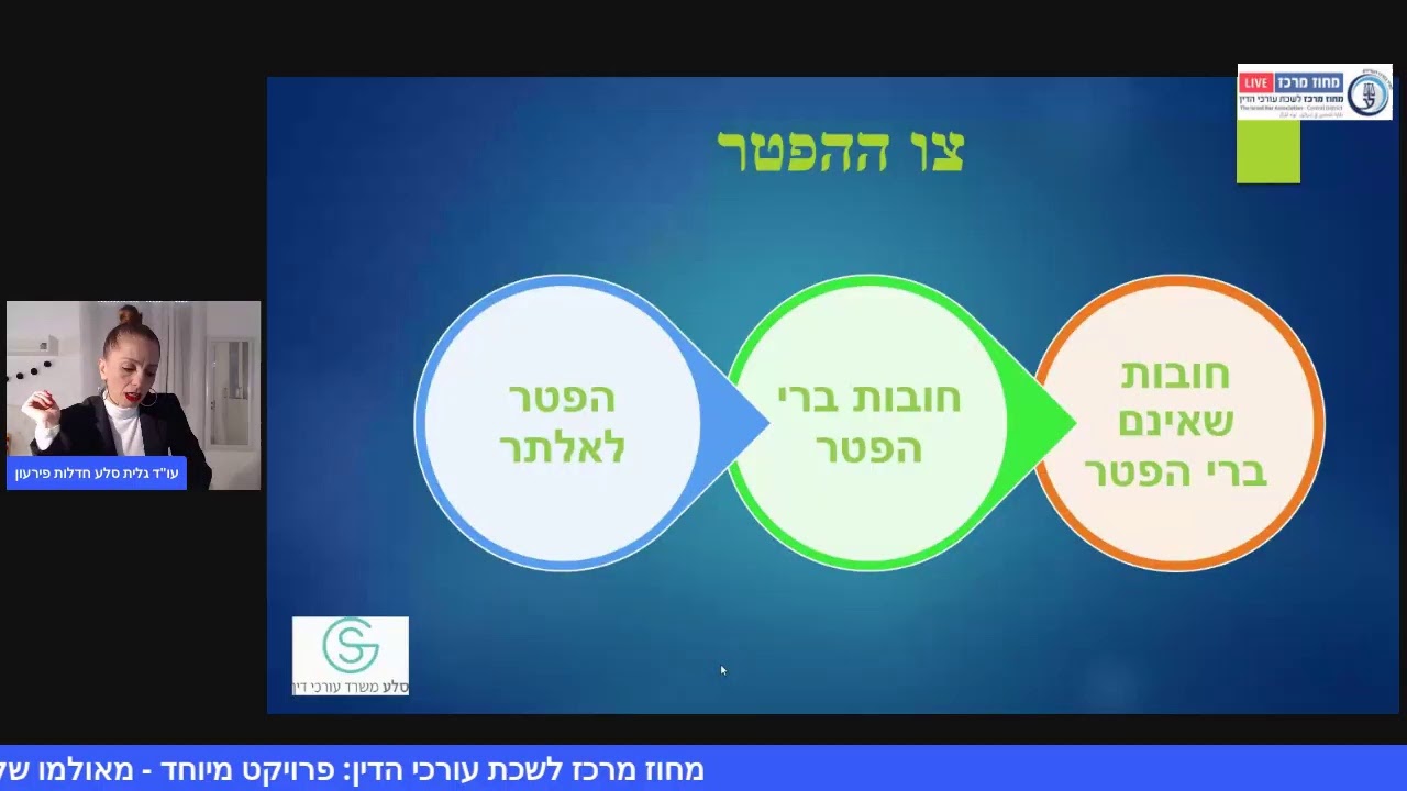 פרויקט מיוחד - מאולמו של רשמת ההוצאה לפועל - 