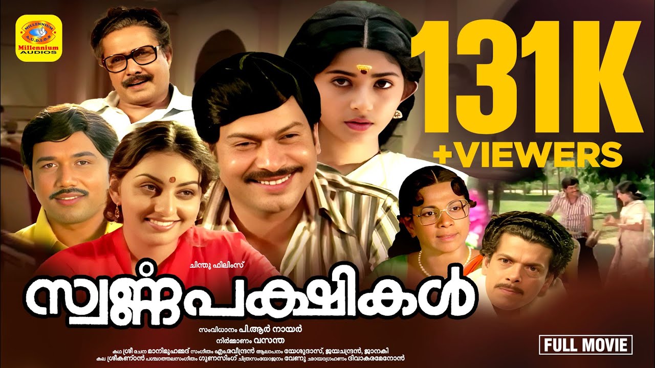 സ്വർണപ്പക്ഷികൾ | Swarna Pakshi | Sukumaran, Jalaja, Swapana, Jose | Malayalam Super Hit Full MovieHD