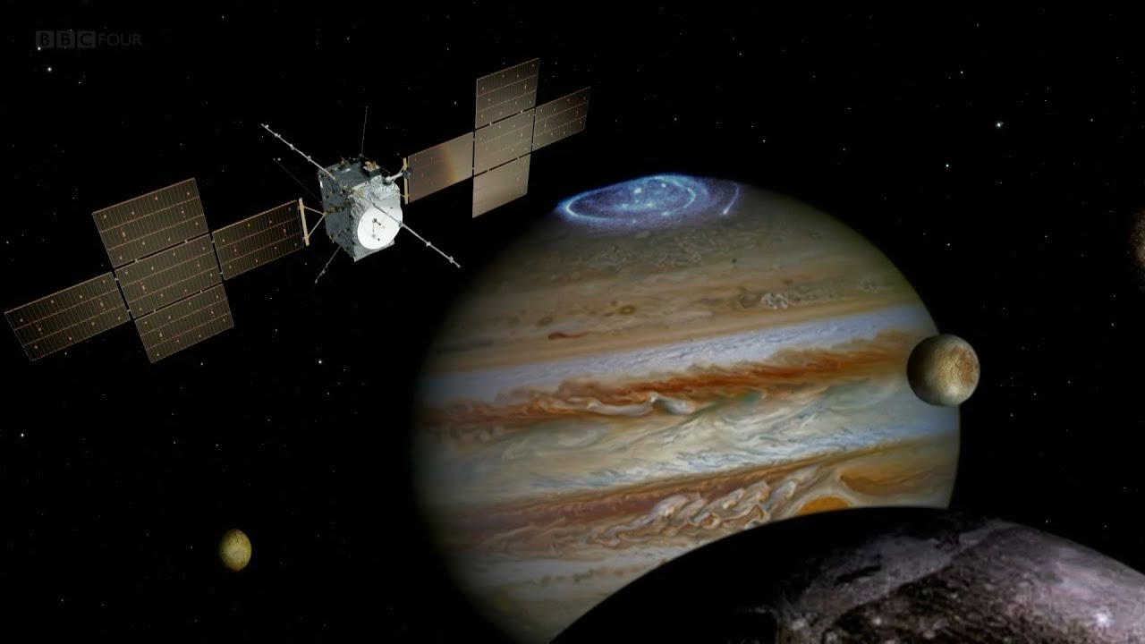 JUICE: ESA's mission to the icy moons of Jupiter - Dr Leigh Fletcher University of Leicester