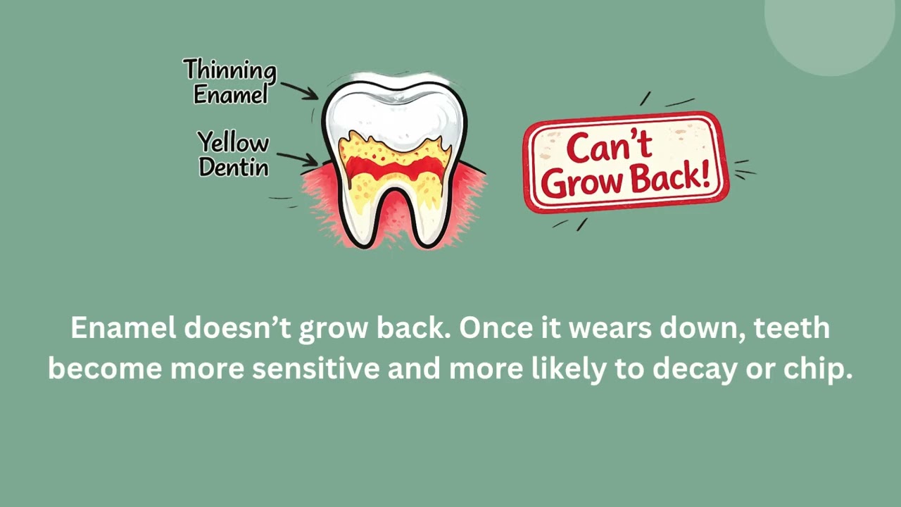 Enamel Erosion in Kids: Causes, Symptoms, and Prevention Tips
