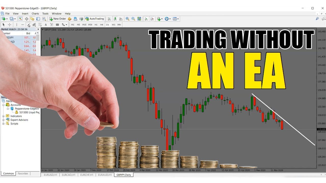 How to manually trade on MT4 (MT4 TUTORIAL)