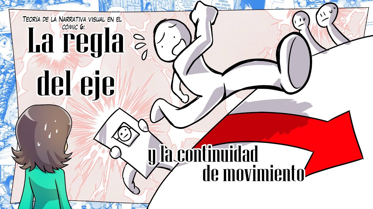 Teoría de la Narrativa visual en el comic 6: La regla del eje y la continuidad de movimiento