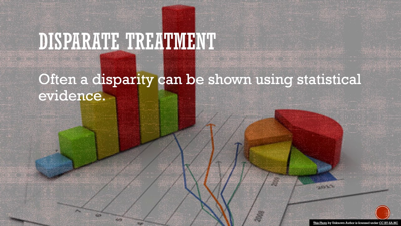 Discrimination and Harassment Presentation