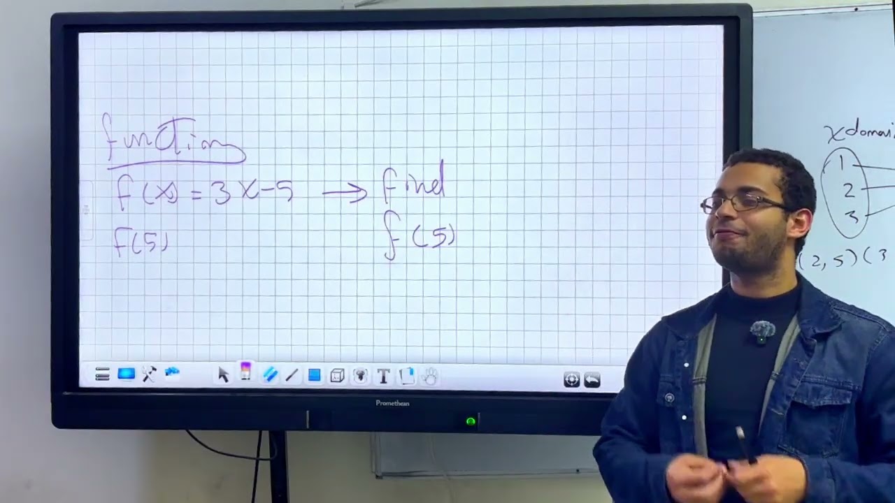 linear function