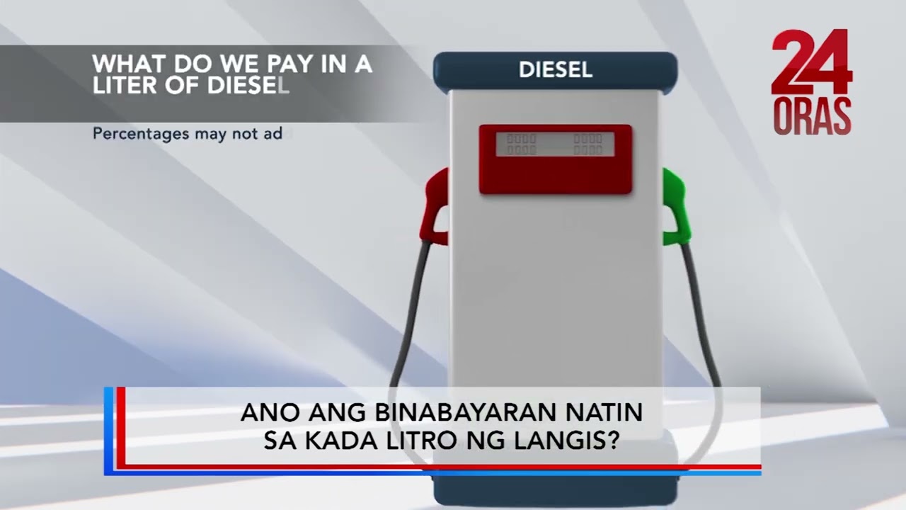 Ano ang binabayaran natin sa kada litro ng langis? #shorts | 24 Oras