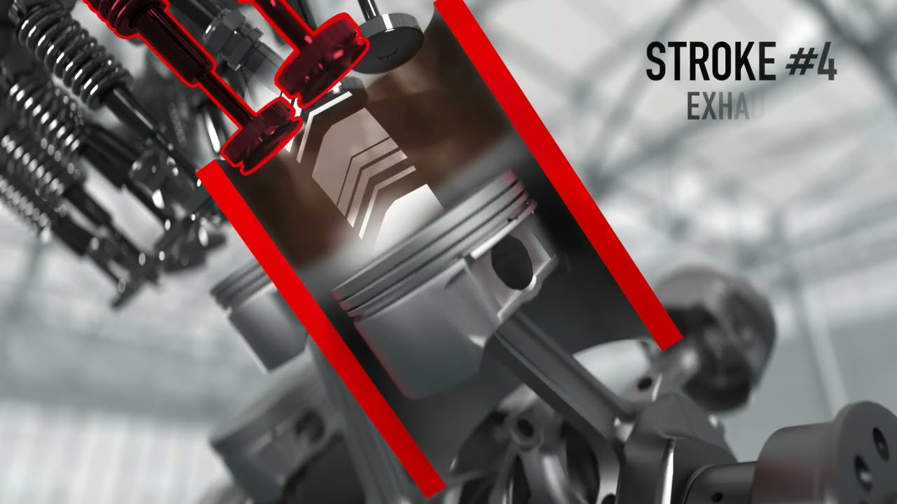 4 Stroke Engine | Automotive Training
