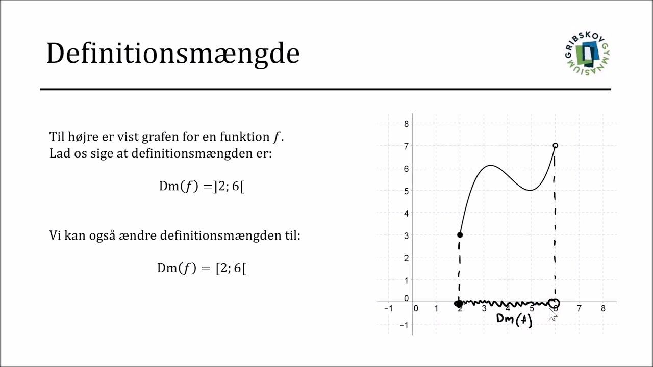 Funktioner 6 - Definitionsmængde og værdimængde
