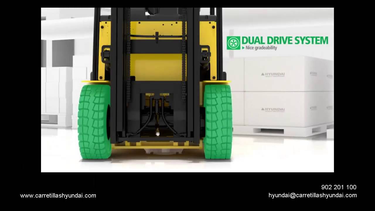 Carretillas elevadoras Hyundai 9Series INTERTRAC