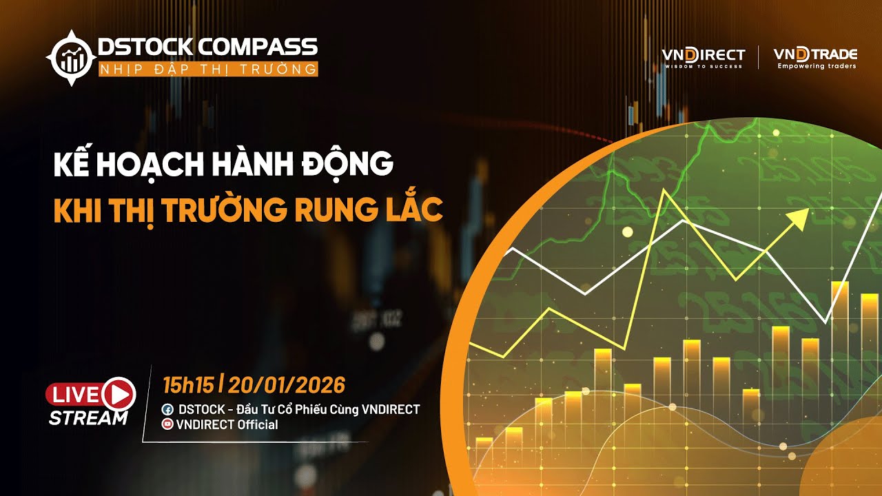 KẾ HOẠCH HÀNH ĐỘNG KHI THỊ TRƯỜNG RUNG LẮC | NHỊP ĐẬP THỊ TRƯỜNG 20/01/2026
