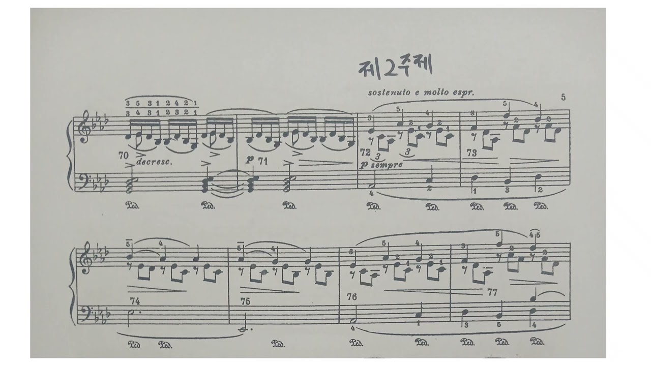 슈베르트 즉흥곡 op.90 4번곡 해설