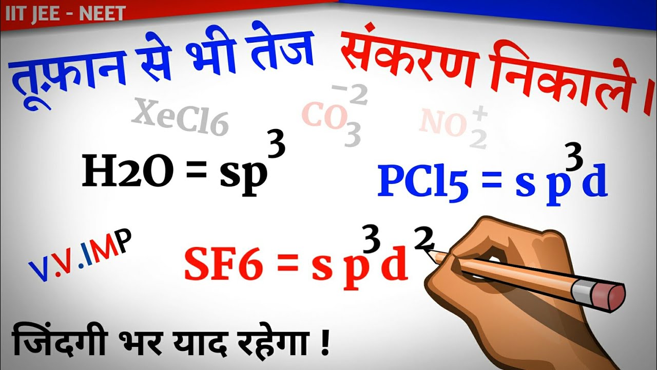 Fast Trick To Find Hybridization | Sankaran in Chemistry - IIT JEE / NEET