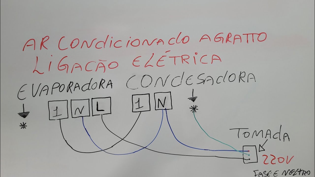 📢 COMO FAZER LIGAÇÃO ELÉTRICA PELA CONDESADORA AGRATTO [PASSO A PASSO]
