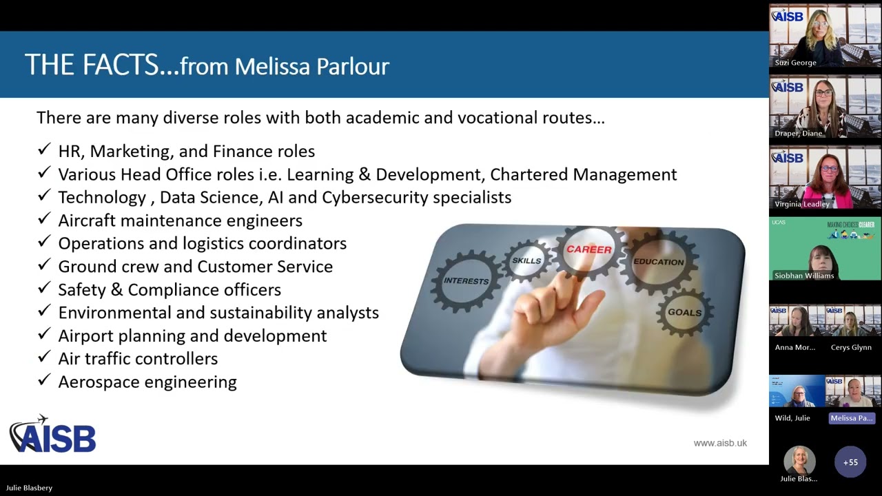 Aviation Careers 'Uncovered' webinar - To inform parents/carers of the exciting careers in aviation
