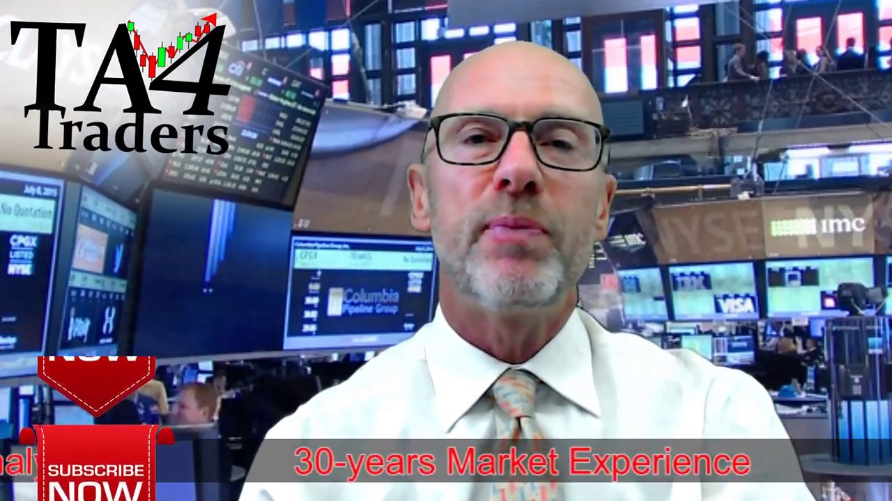 Technical Analysis on the DAX-30 Index - 11th July