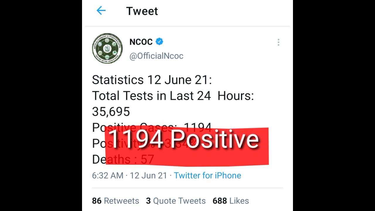coronavirus cases decreasing rapidly, 12th June 2021, Coronavirus updates ,Voice of Asia