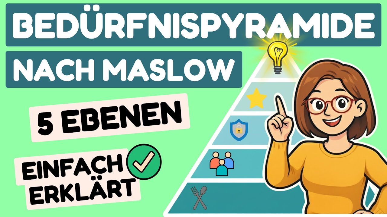 Bedürfnispyramide nach Maslow - Einfach erklärt