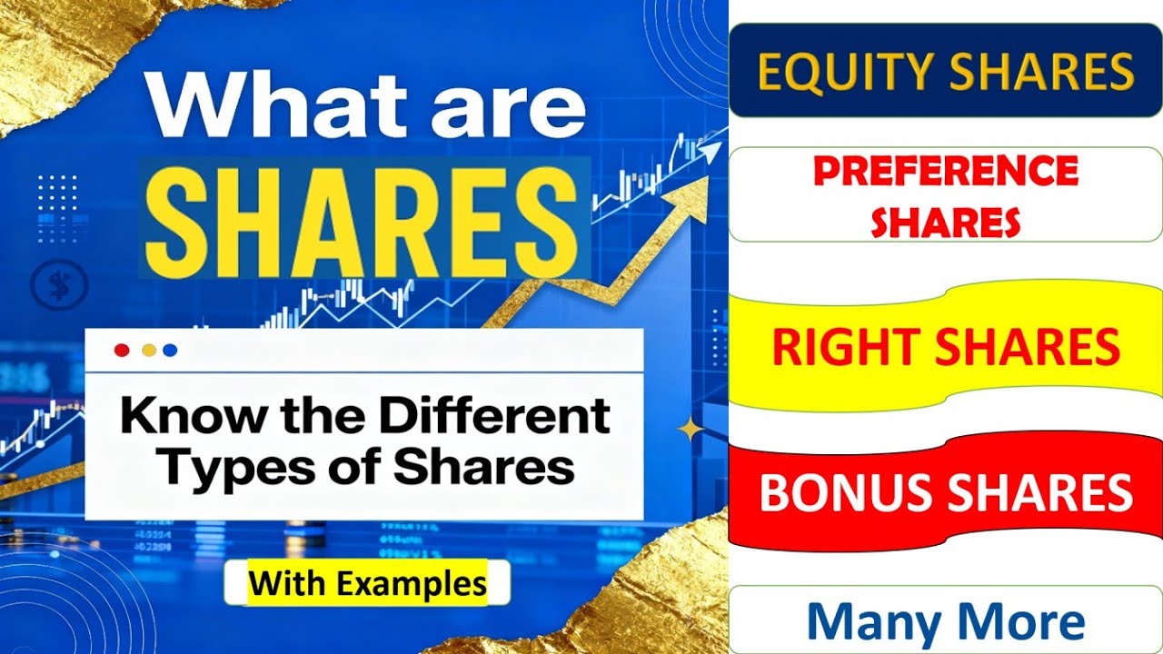 Meaning of SHARE & Types of Shares | Equity Shares | Preference Shares | Bonus Shares | Right Share