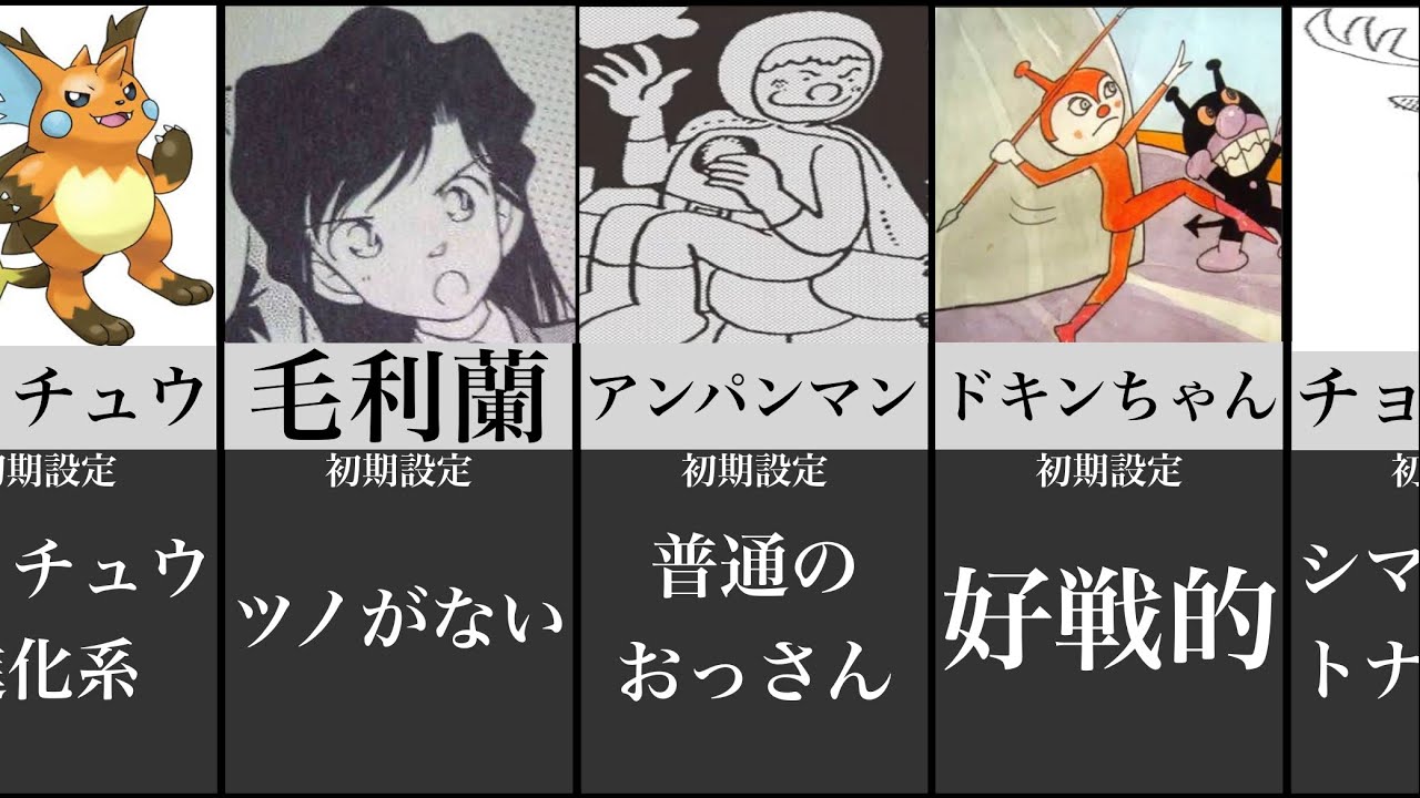悲し過ぎるキャラクターの初期設定