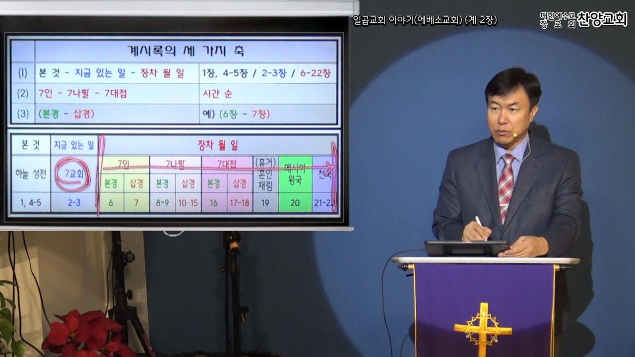 [찬양교회] 요한계시록 강해 (13강) (계 2장) 일곱교회 이야기 (에베소교회) [정영철 목사]