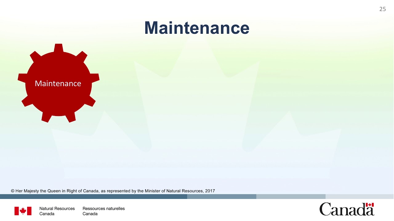 Operations, Maintenance and Commissioning