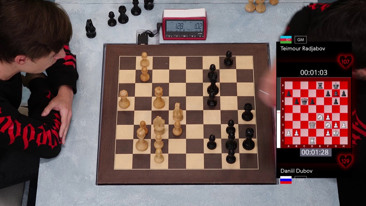 World Chess Armageddon  Daniil Dubov vs Teimour Radjabov