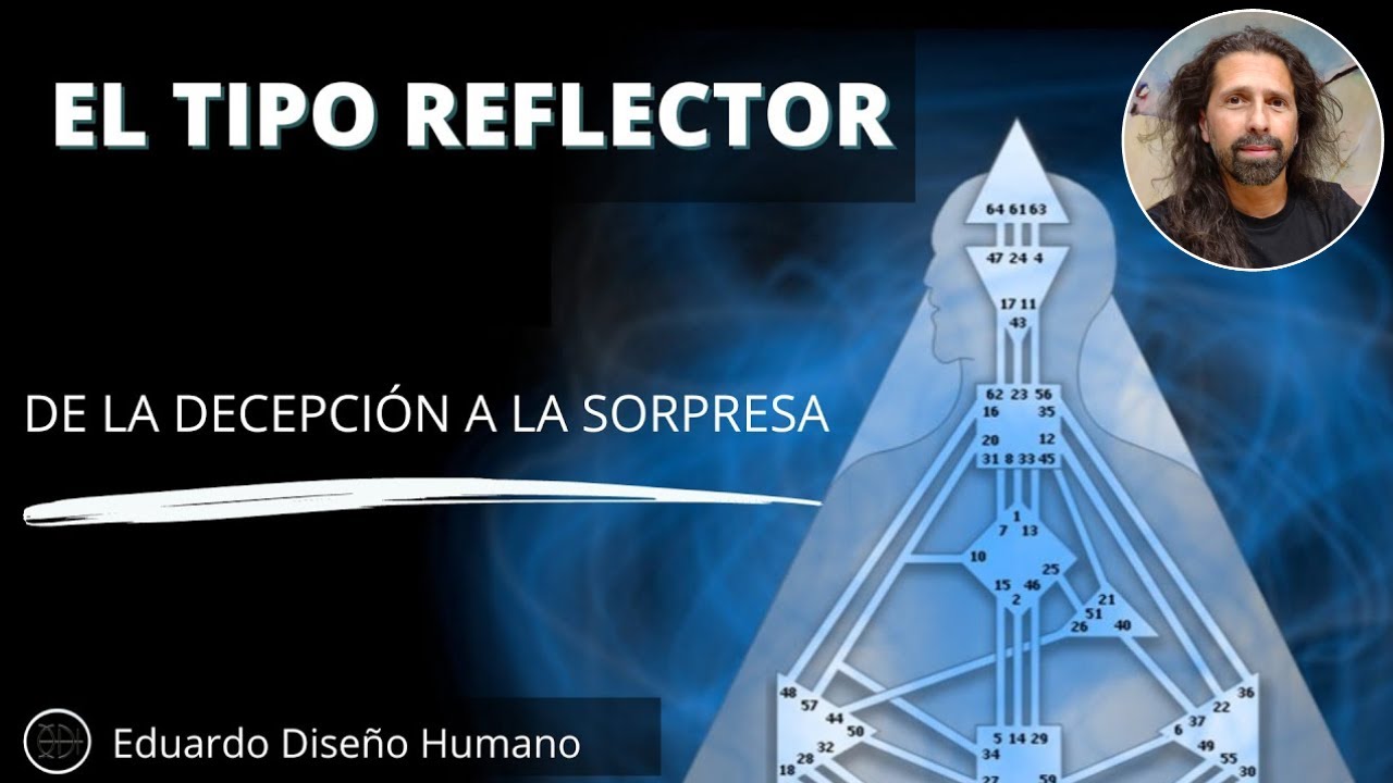 🟦 El Tipo Reflector 🧬 Diseño Humano