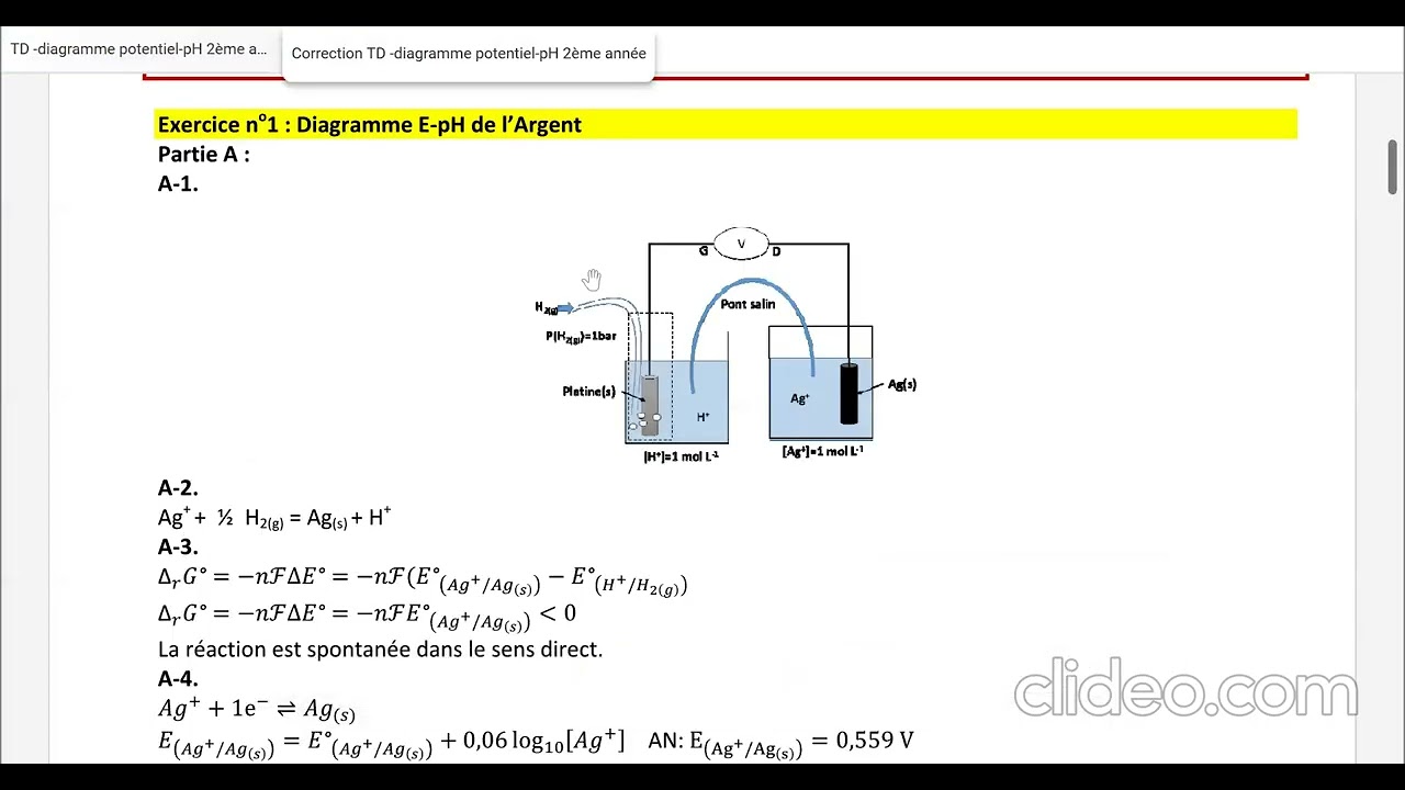 [PREPA 2 ] [Chimie Inorganique] TD: Diagramme potentiel-pH [Extraits des concours]