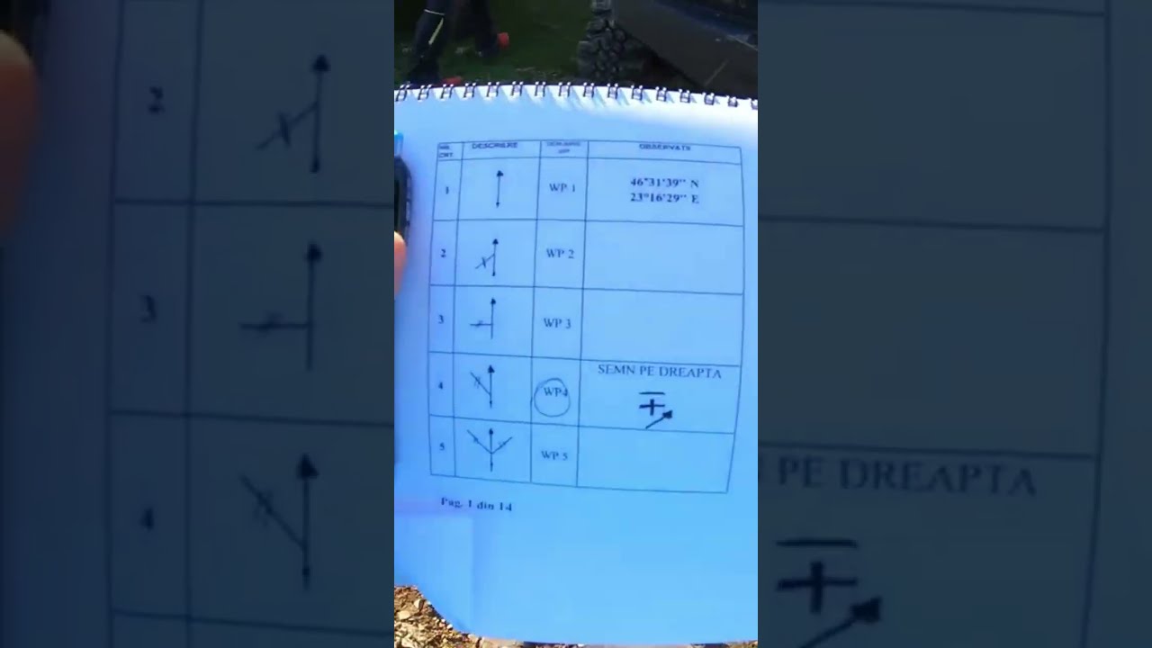 OffRoad Rally 4x4 roadbook copilot compilation